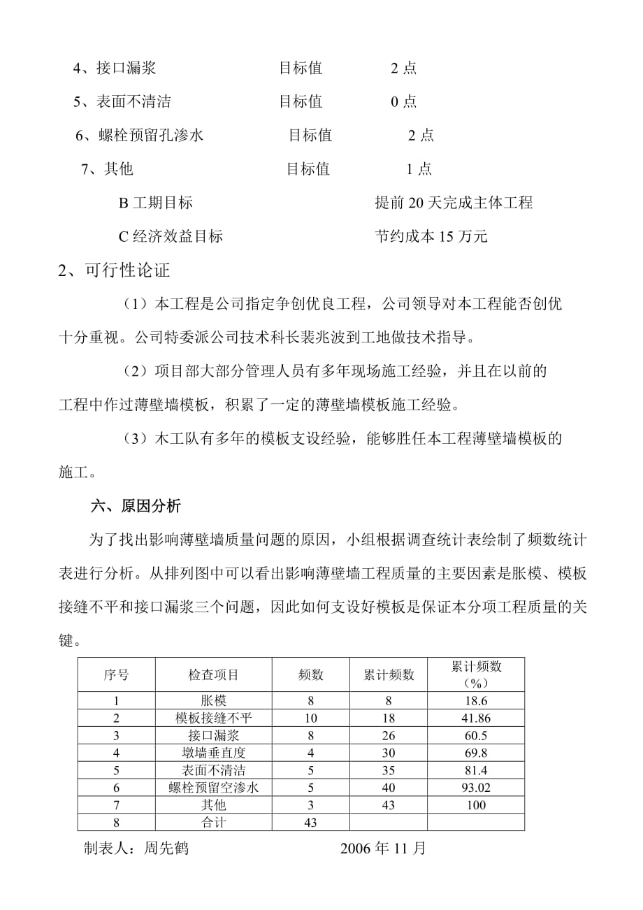 (城乡、园林规划)关于薄璧墙施工中模板加固精品_第4页