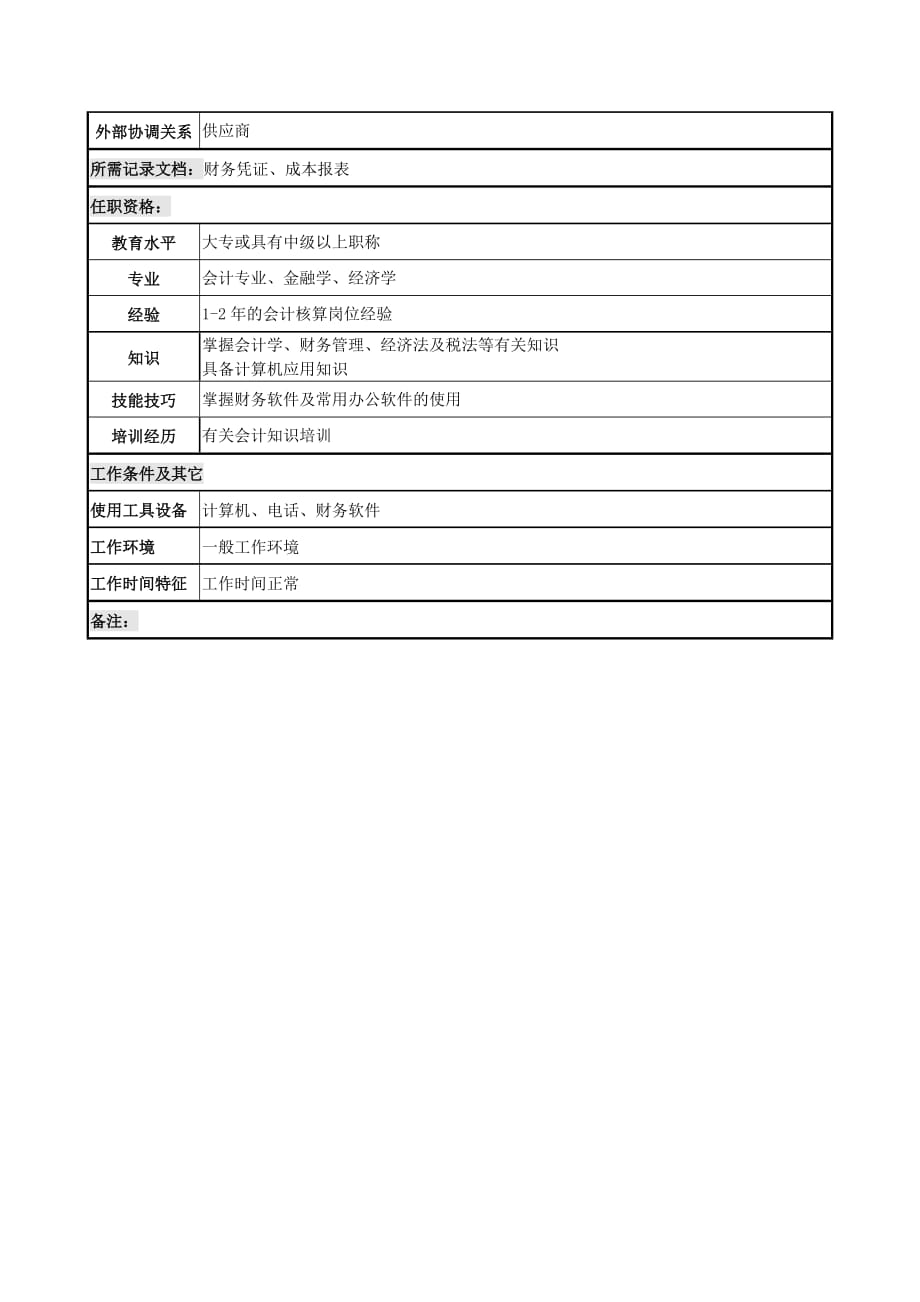 (电力行业)电力公司材料核算岗位说明书精品_第2页