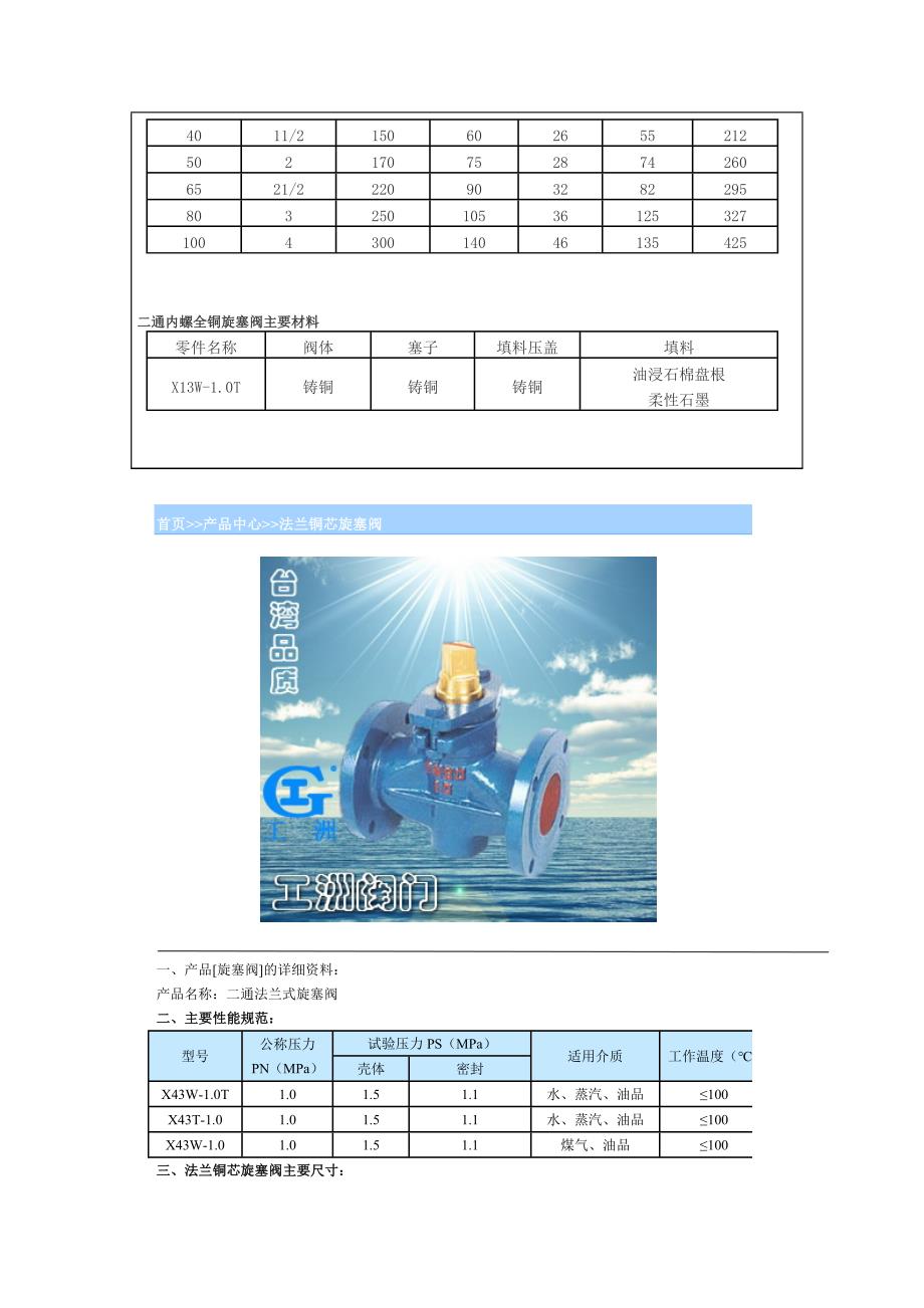 {安全生产管理}全铜安全阀_第4页