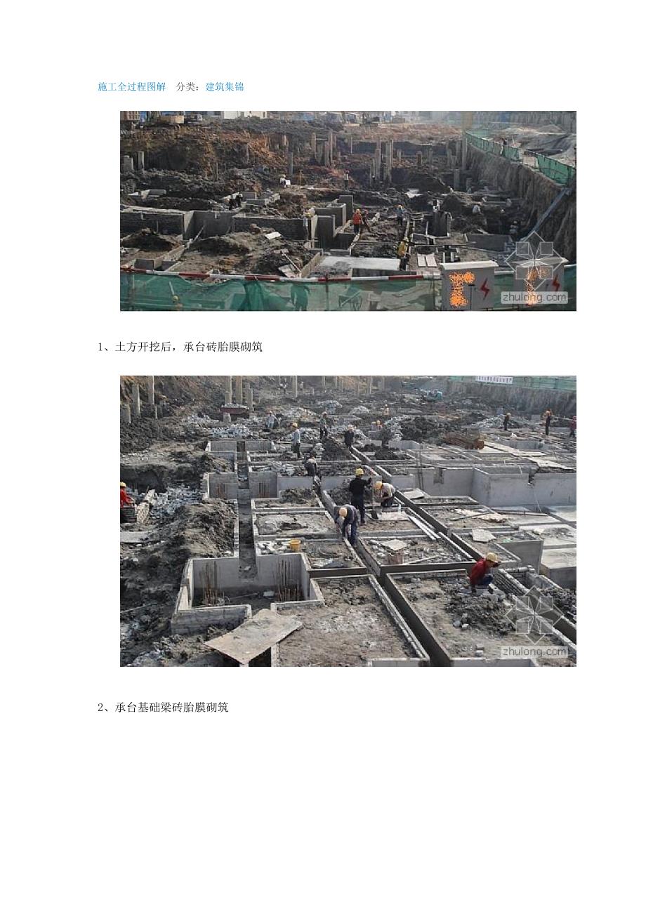 (城乡、园林规划)建筑施工全过程图解建筑施工全过程图解精品_第1页