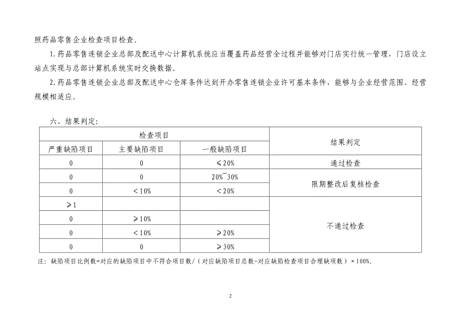 (零售行业)零售GSP指导原则精品_第2页