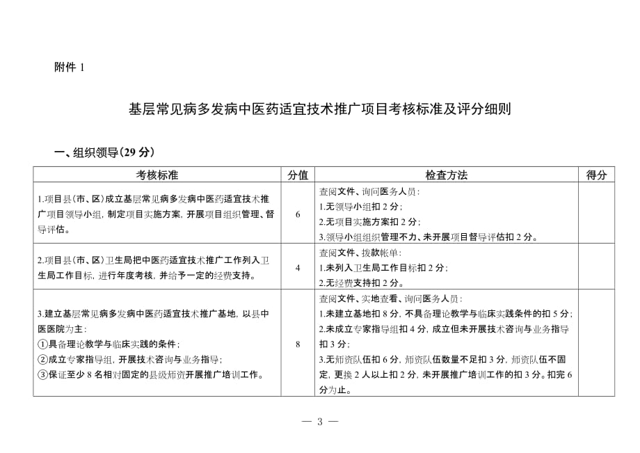 {技术规范标准}基层常见病多发病中医药适宜技术推广项目考核标准及评_第1页