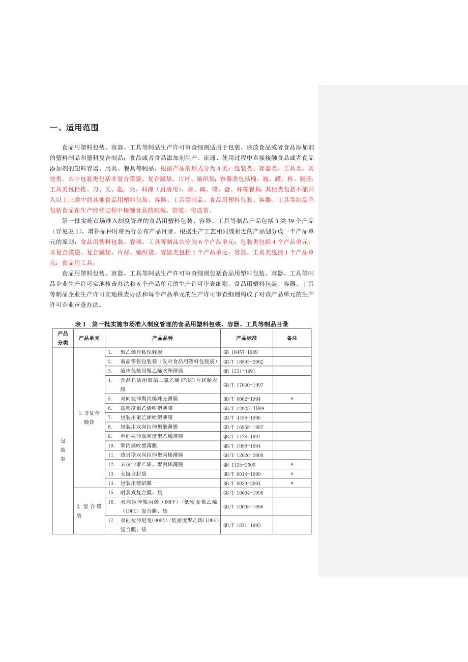 (包装印刷造纸)塑料包装审查细则精品_第3页