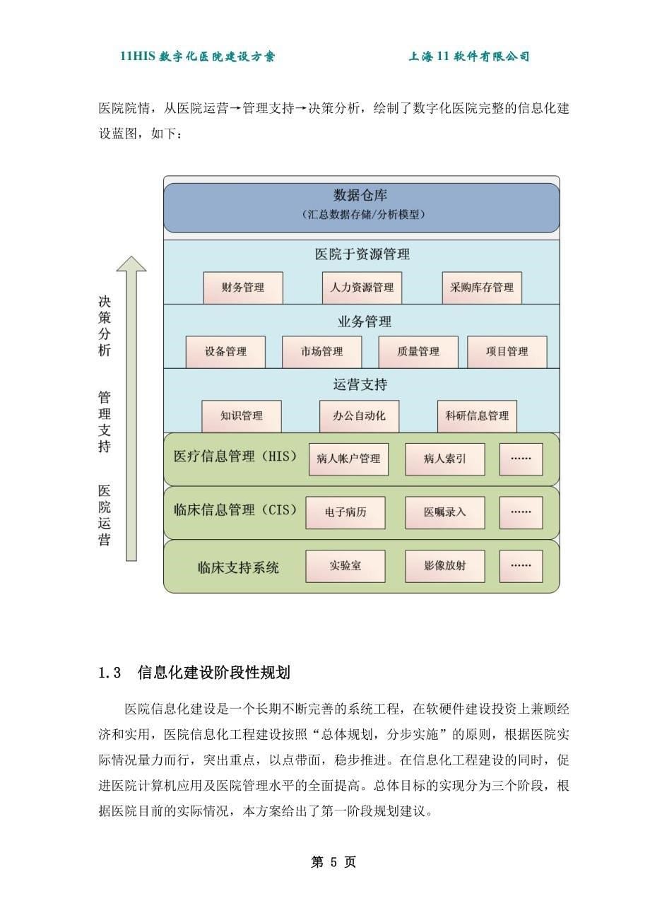 (电子行业企业管理)数字化医院建设方案HIS系统和电子病历系统)精品_第5页