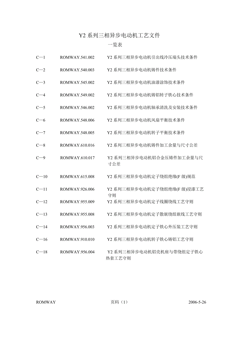 {生产工艺技术}系列三相异步电动机工艺文件_第1页