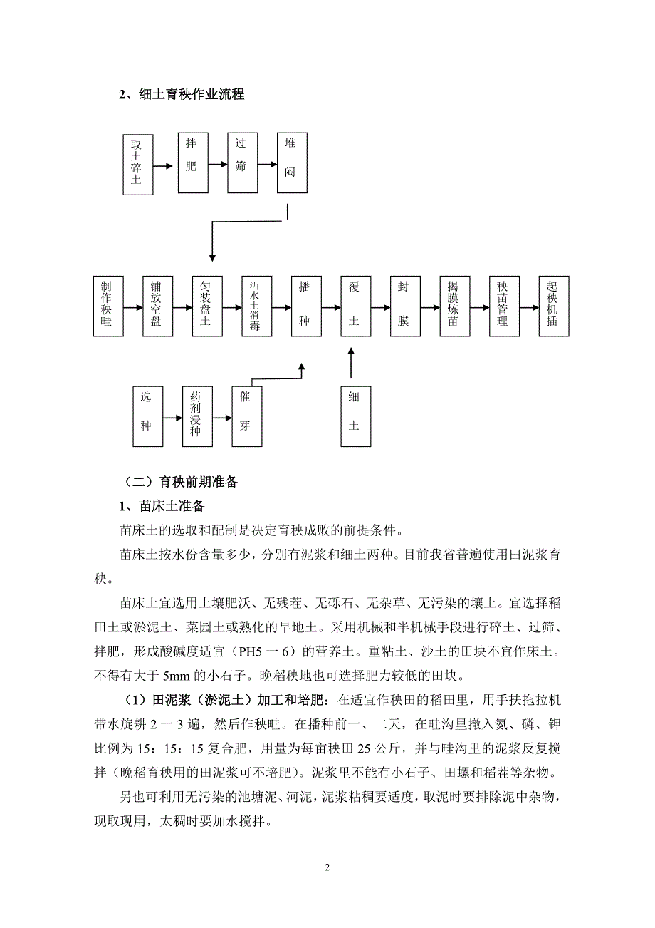 {技术规范标准}某某水稻机械化育插秧技术实施规范试行_第2页