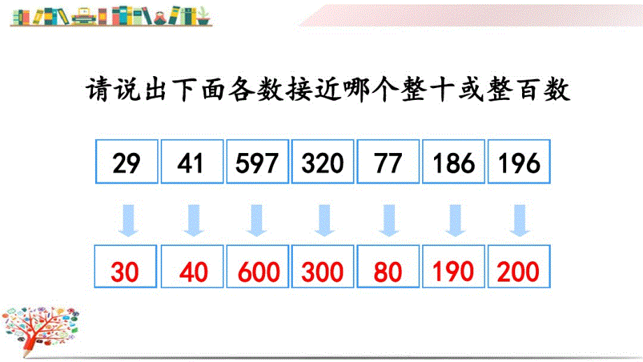 人教版三年级数学上册《6.2.7用估算法解决问 题》课件_第3页