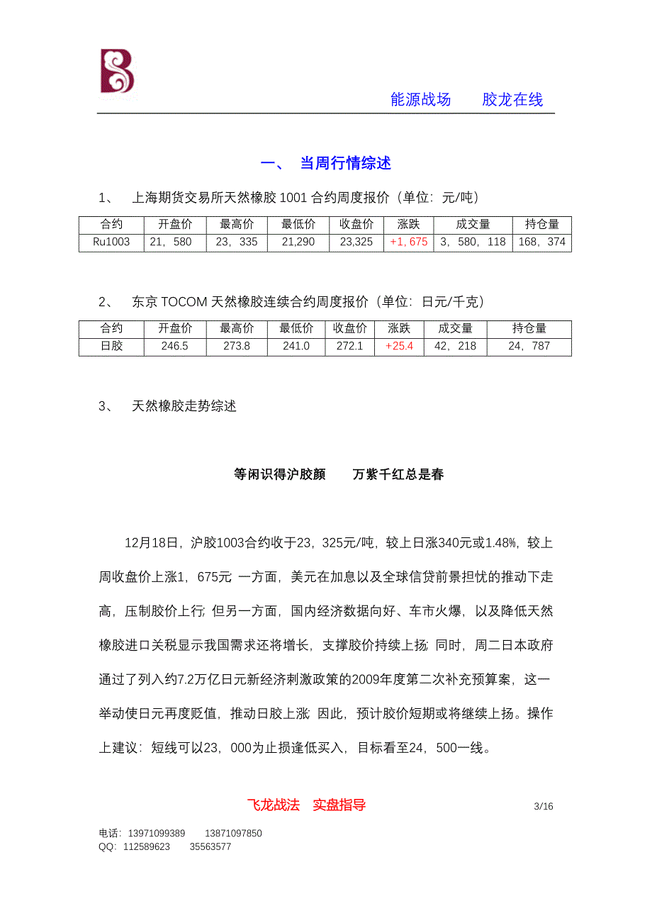 (塑料与橡胶)天然橡胶投资计划书精品_第3页