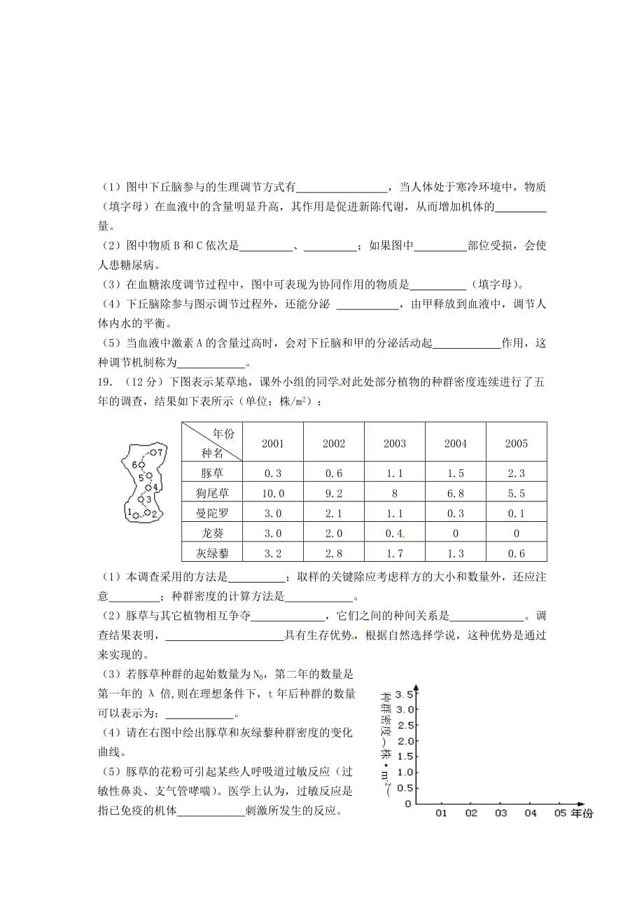 (生物科技)高二生物教学质量检查精品_第5页