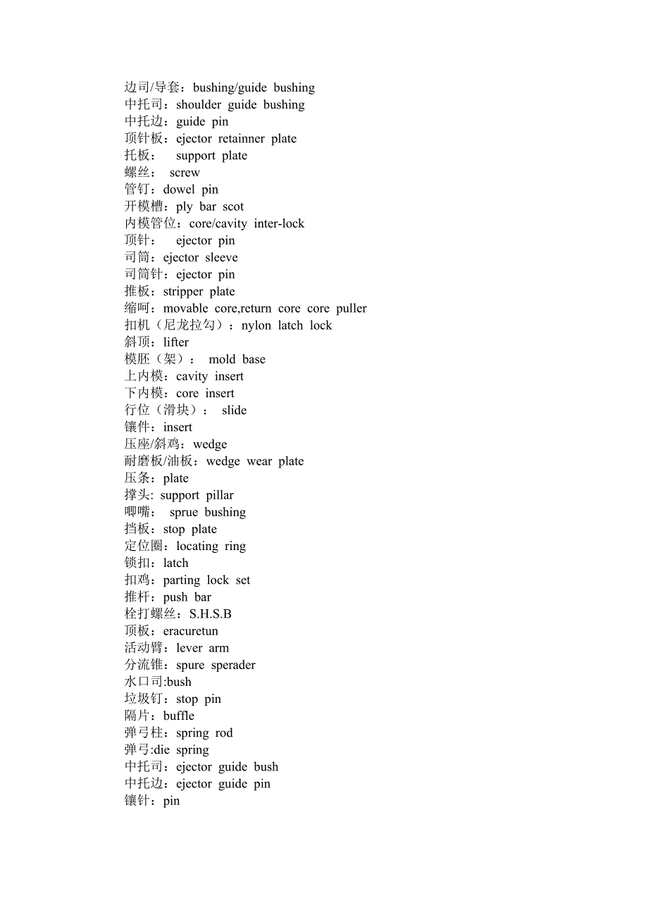 (模具设计)常用模具零件中英文对照表汇编精品_第2页