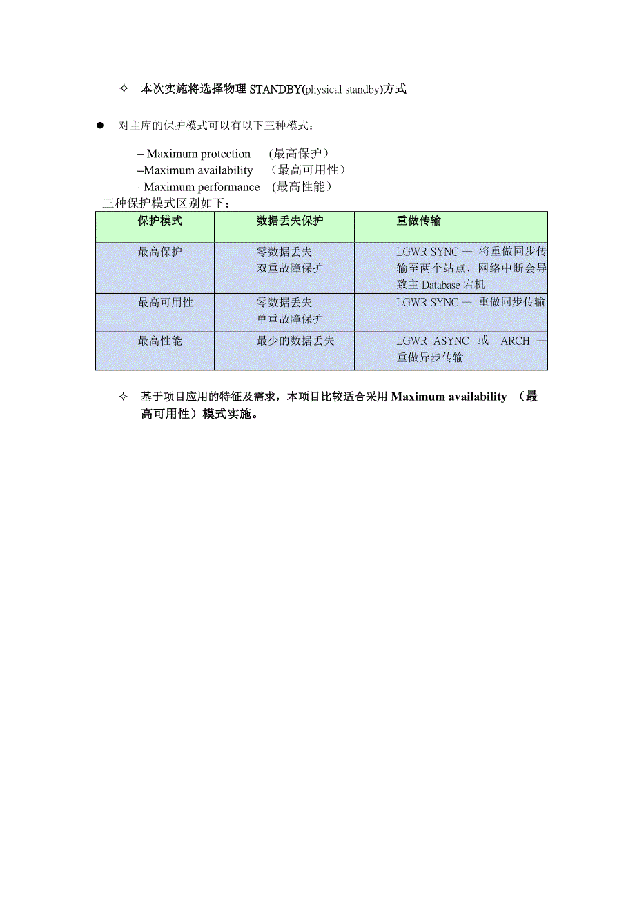 数据库读写分离解决方案--DG实施方案.doc_第4页