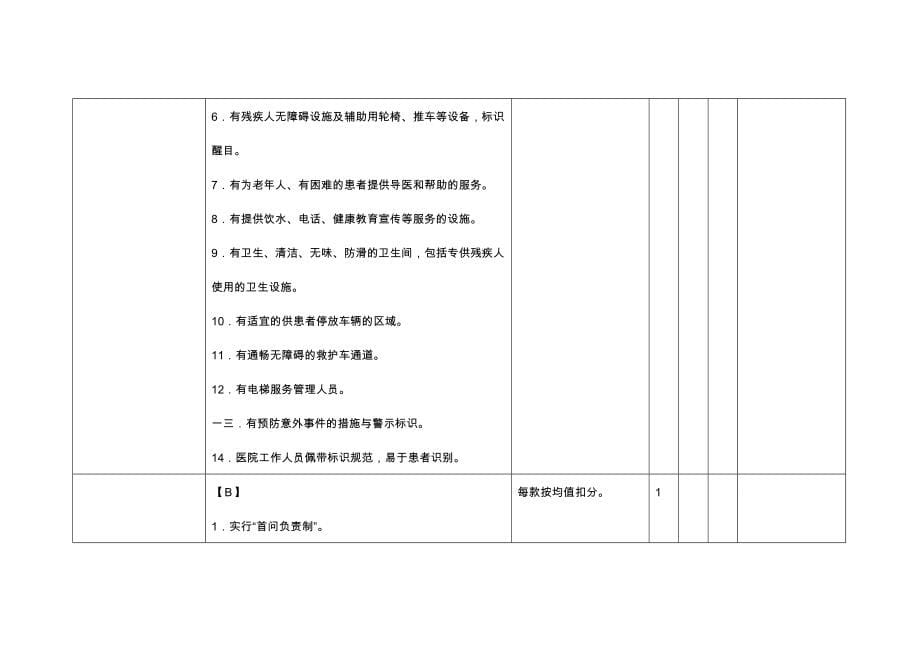 (医疗质量及标准)卫生局医院核心质量检查考核评价标准精品_第5页