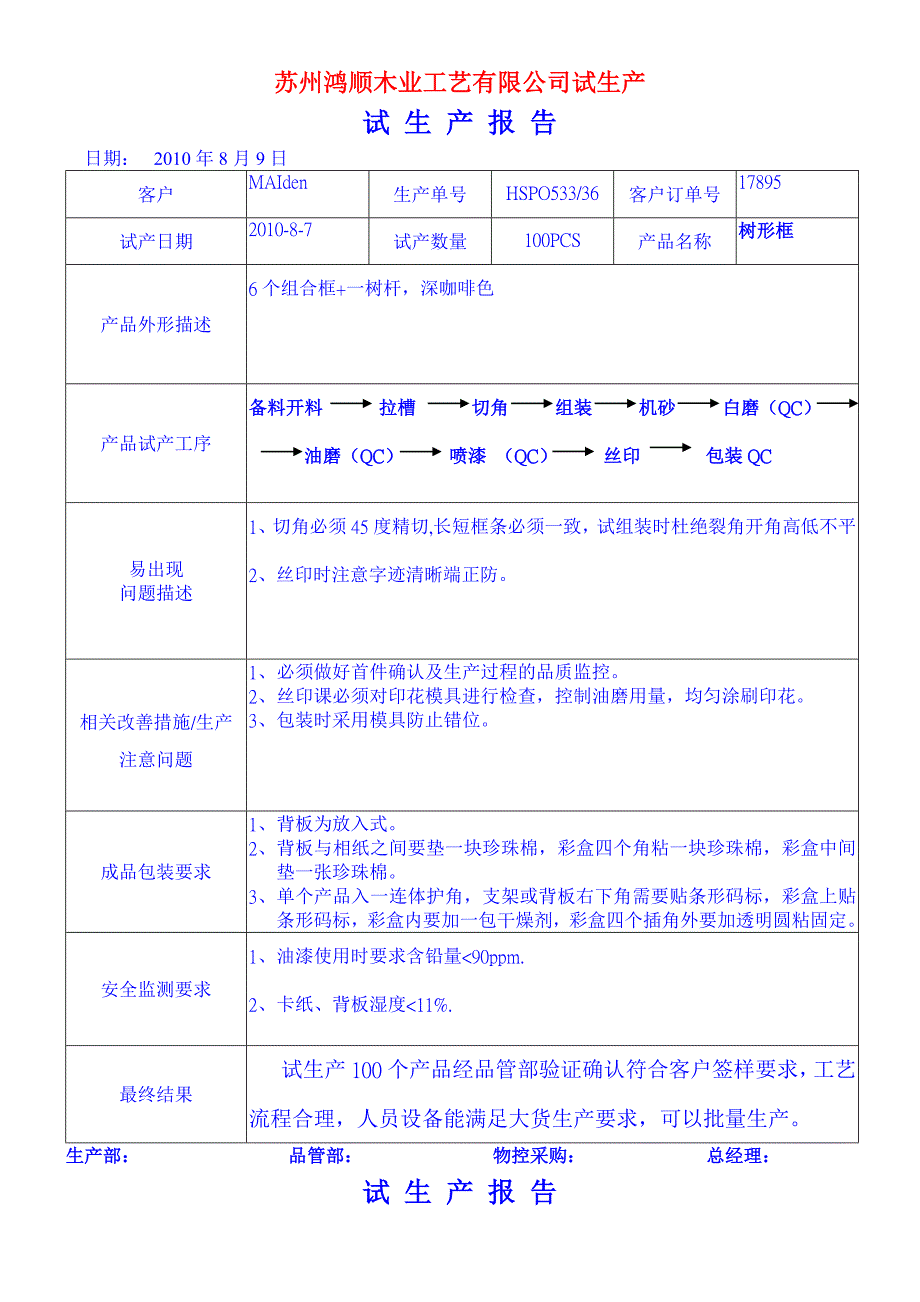 {生产管理知识}某木业工艺公司试生产报告_第1页