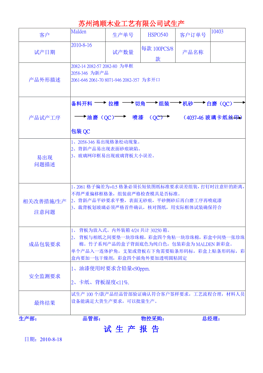 {生产管理知识}某木业工艺公司试生产报告_第4页