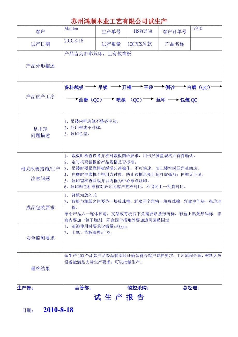 {生产管理知识}某木业工艺公司试生产报告_第5页