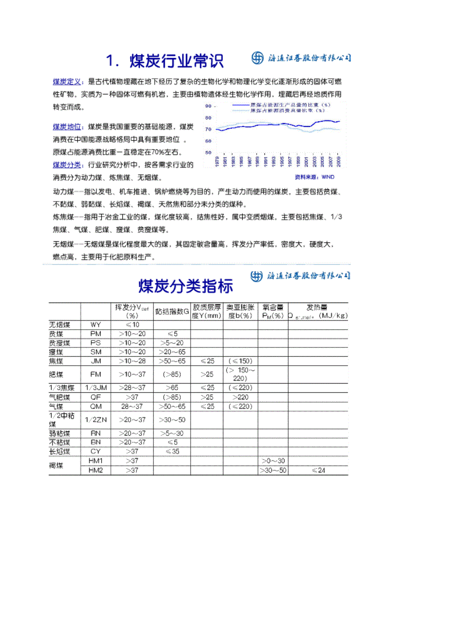 (冶金行业)煤矿相关讲义汇编精品_第1页