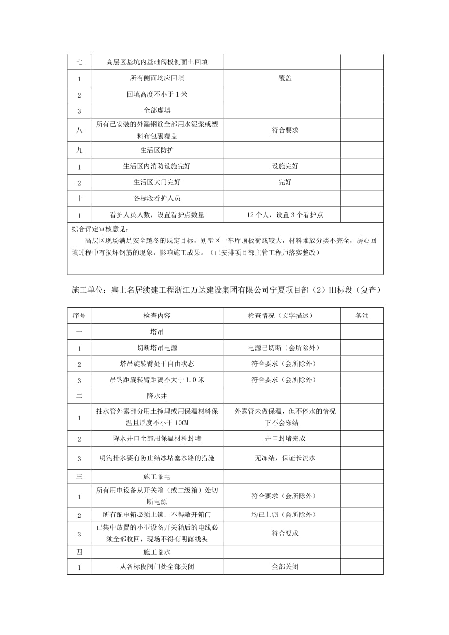 {安全生产管理}停工前安全检查报告_第4页