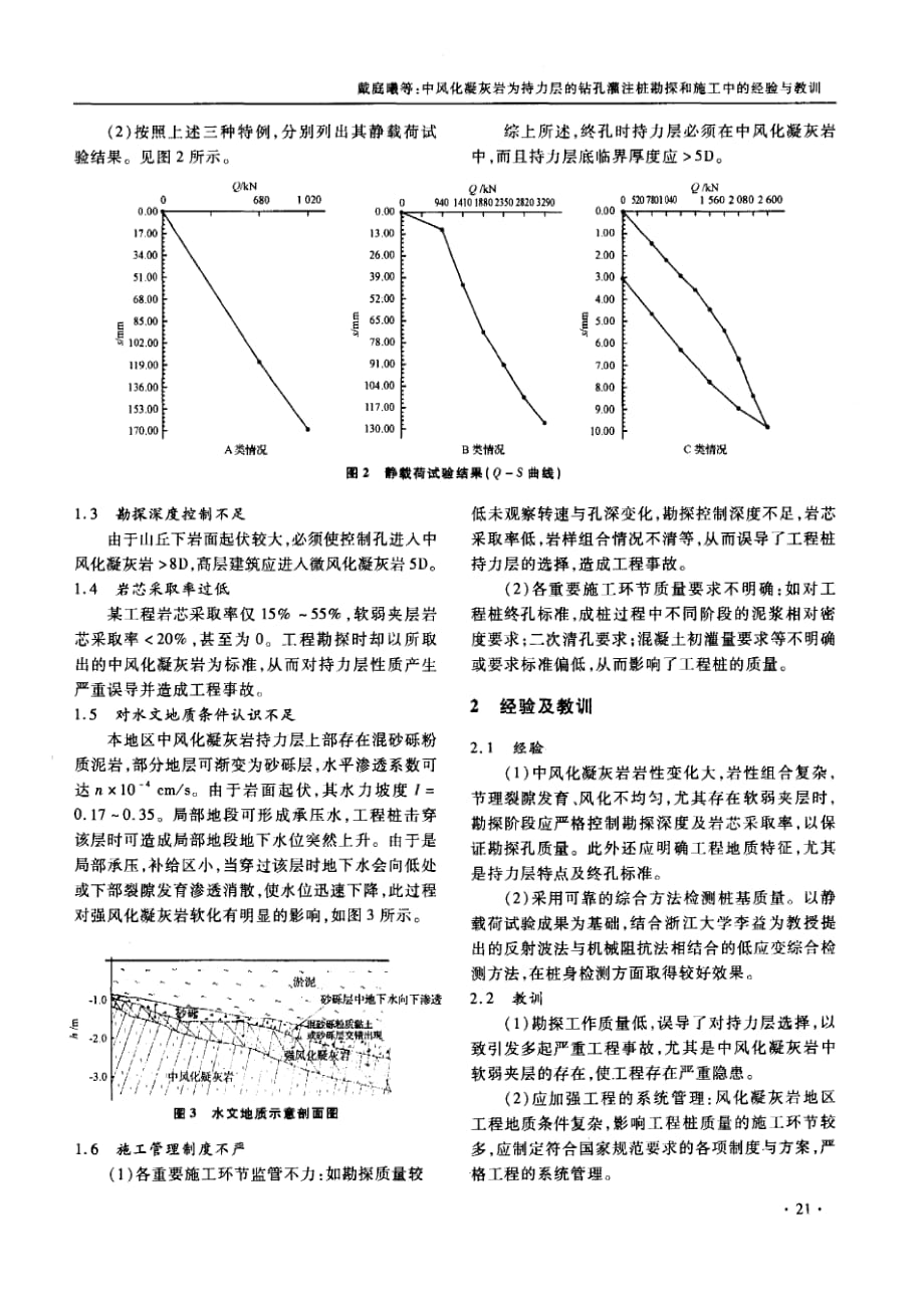 (城乡、园林规划)中风化凝灰岩为持力层的钻孔灌注桩勘探和施工中的经验与教训摘录自浙江建筑06年5期2021精品_第2页