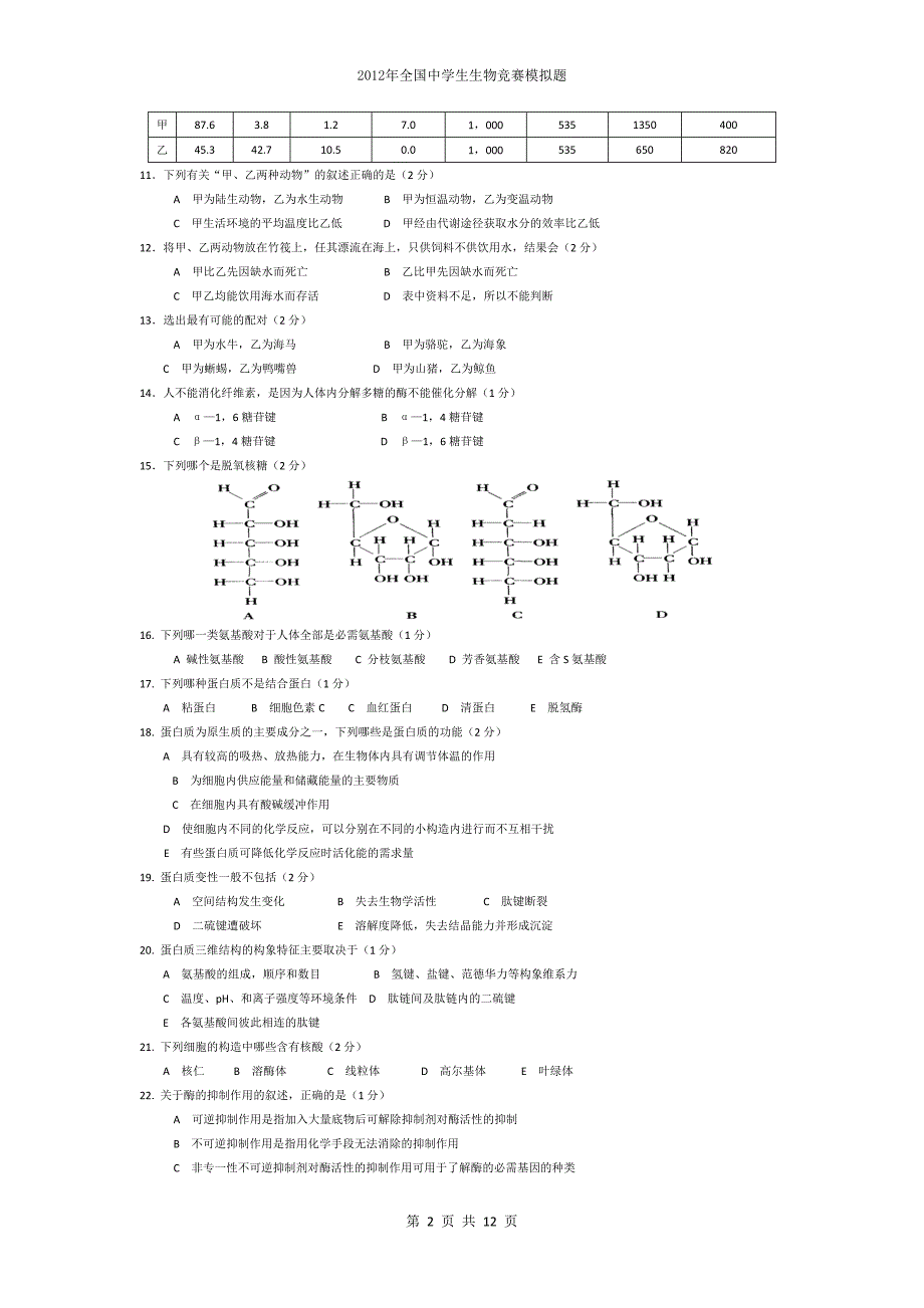 (生物科技)某某某年全国生物学联赛模拟试卷精品_第2页
