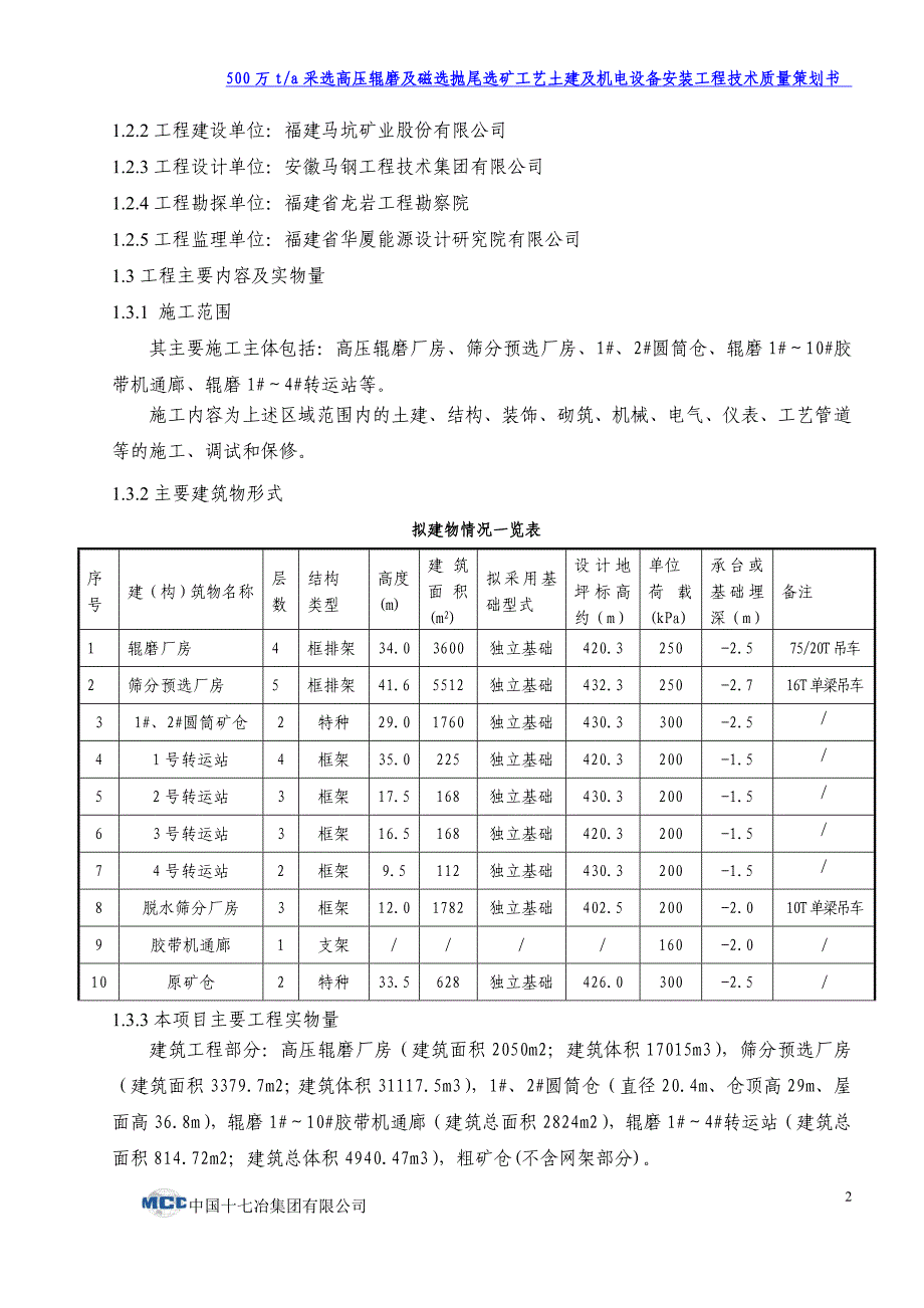 (工程质量)选矿工艺土建及机电设备安装工程技术质量策划书精品_第2页