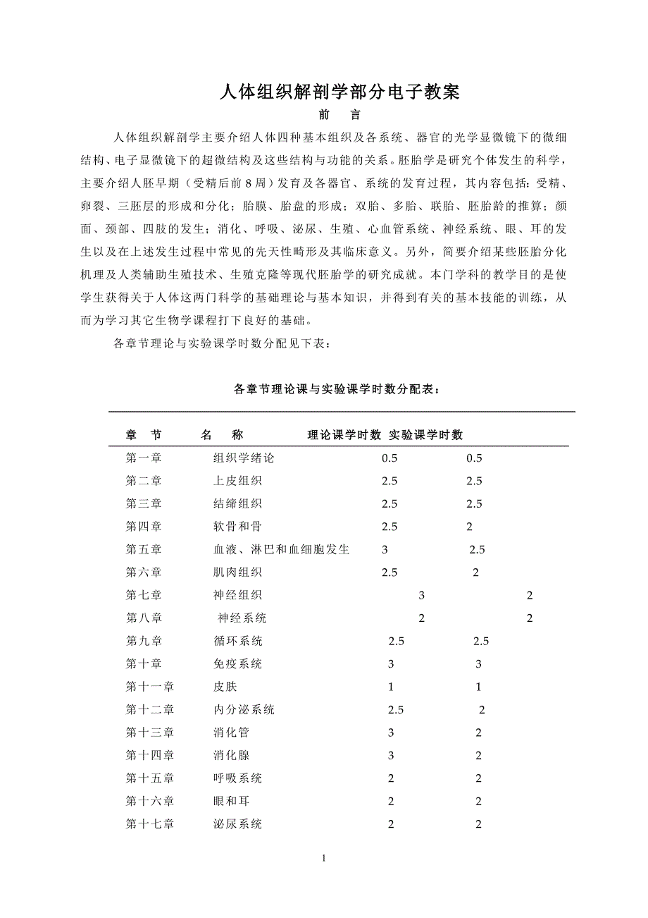 (电子行业企业管理)人体组织解剖学部分电子讲义第二章上皮组织精品_第1页