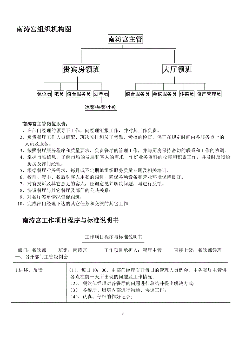 (餐饮管理)酒店餐饮部组织结构图及岗位说明精品_第3页