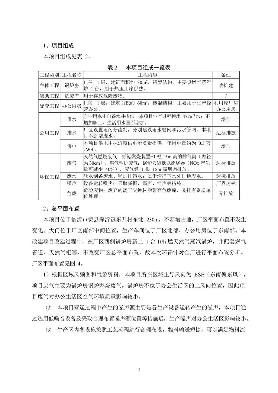 费县拓宇板材厂天然气锅炉改扩建项目环境影响报告表_第5页