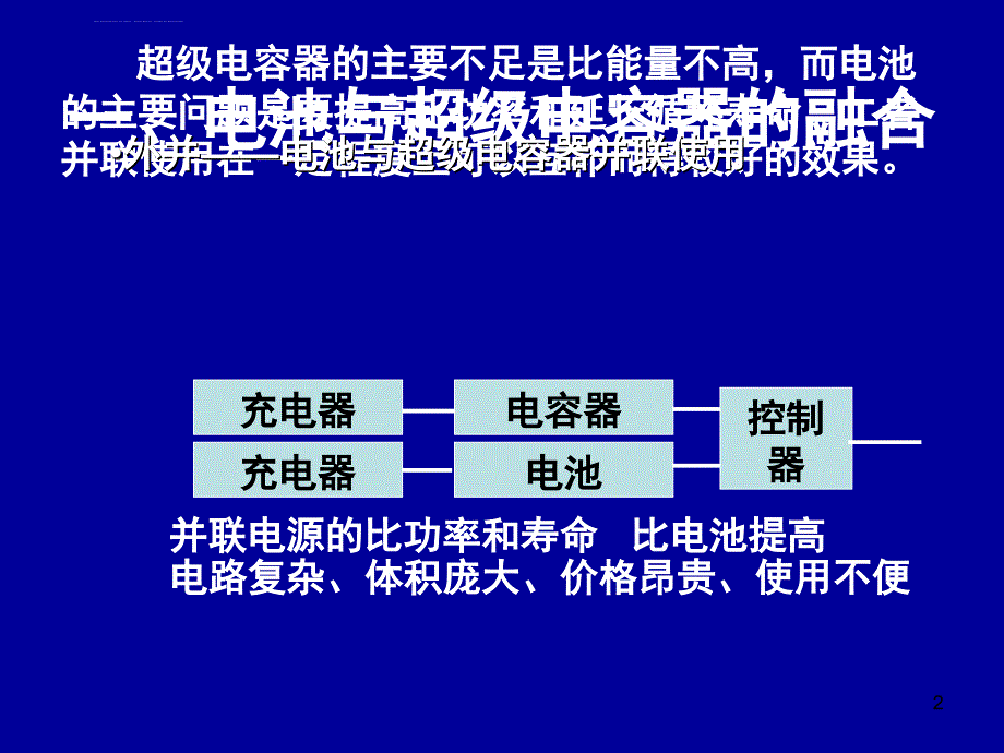 超级电容器的发展与应用课件_第2页