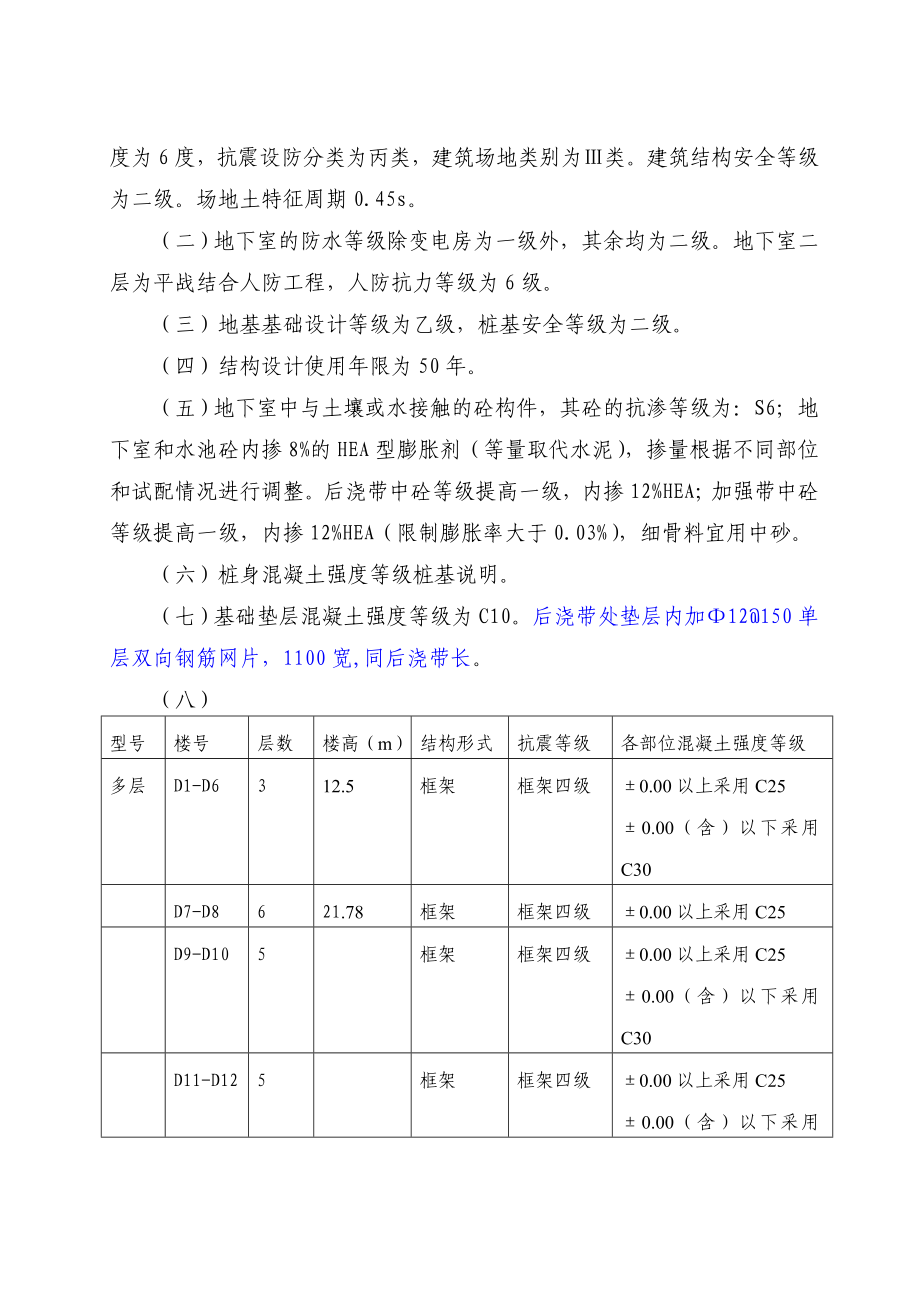 (房地产经营管理)宁波某住宅小区施工组织设计框架结构文明工地)精品_第2页