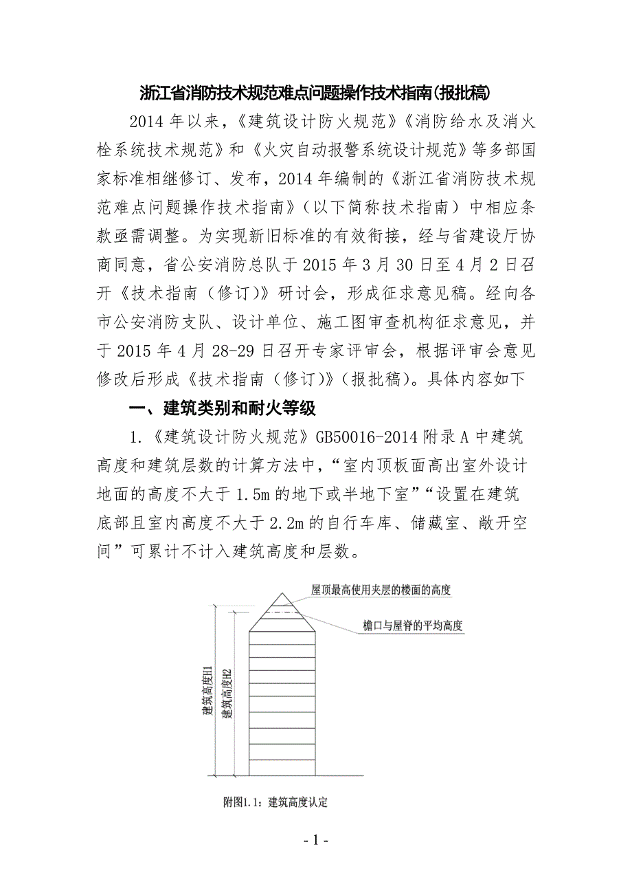 {技术规范标准}某某某某消防技术规范难点问题操作技术指南报批稿_第1页