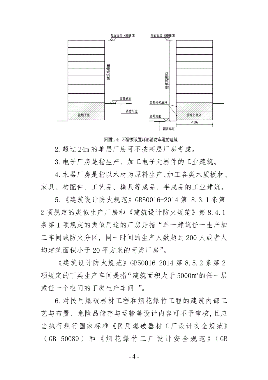 {技术规范标准}某某某某消防技术规范难点问题操作技术指南报批稿_第4页