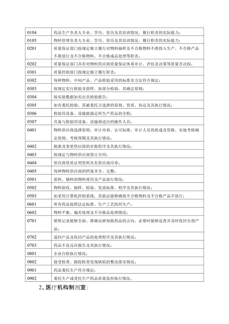 (医疗药品管理)黄冈市药品生产企业医疗机构制剂室)整规专项行动精品_第3页