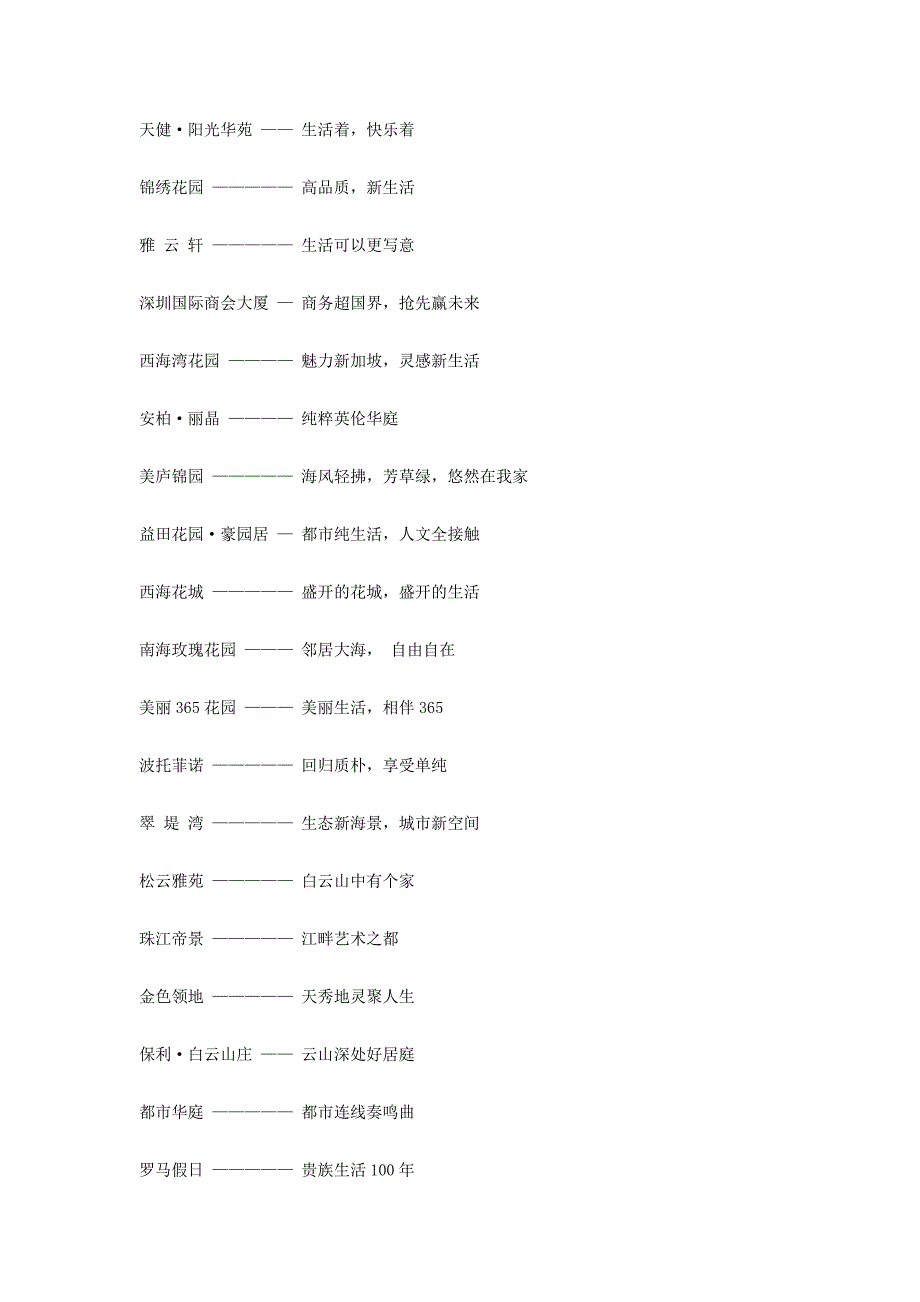 (地产调研和广告)房地产经典广告语经典楼盘主题推广语)精品_第3页