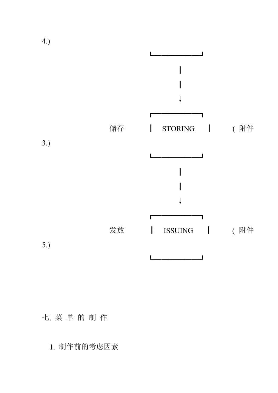 (餐饮管理)餐饮行业营运策划与管理精品_第5页