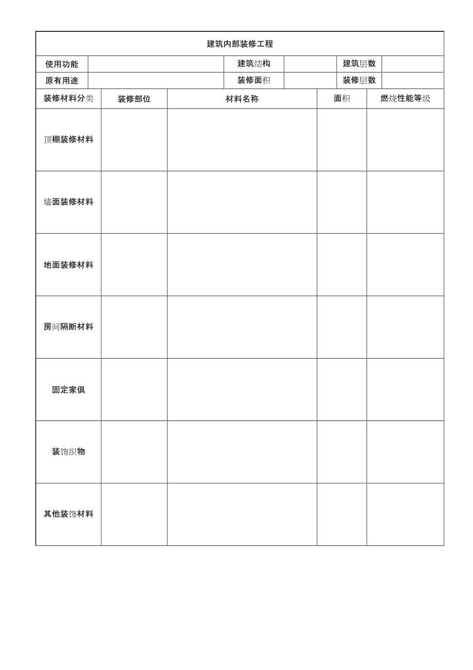 (工程设计)建设工程消防设计审核申报表武汉高校消防宣传网精品_第5页