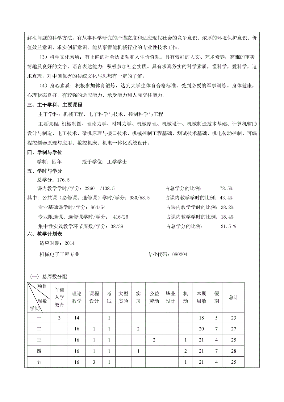 (电子行业企业管理)机械电子工程升本讲义精品_第2页