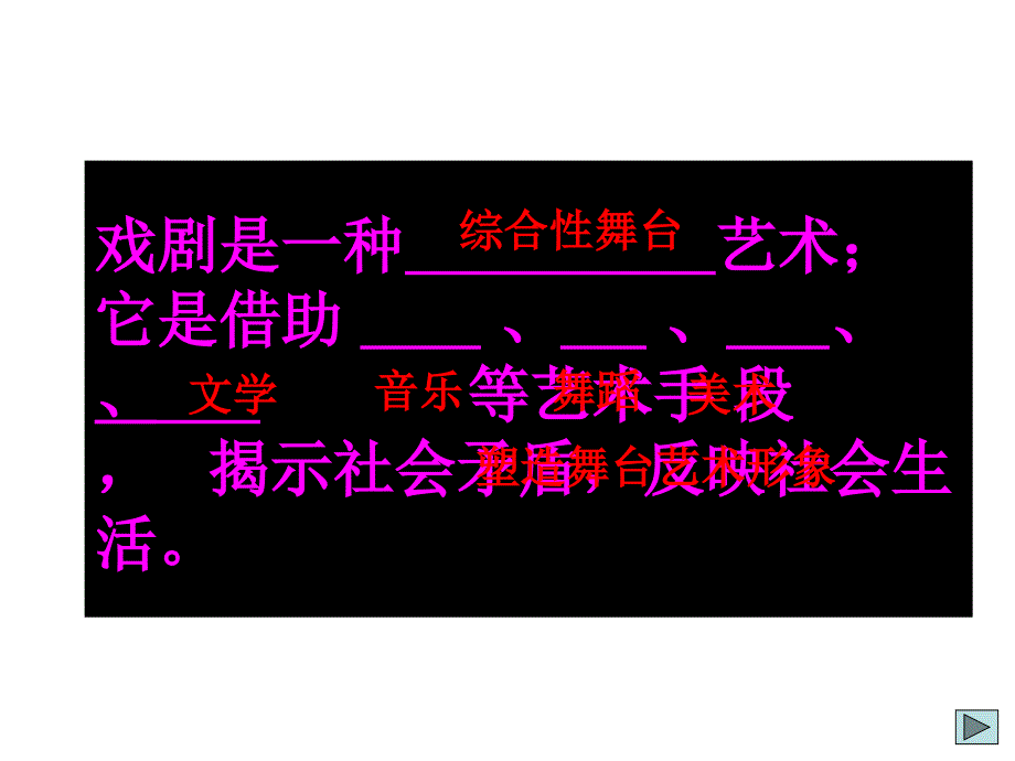 课堂导入戏剧常识学习资料_第2页