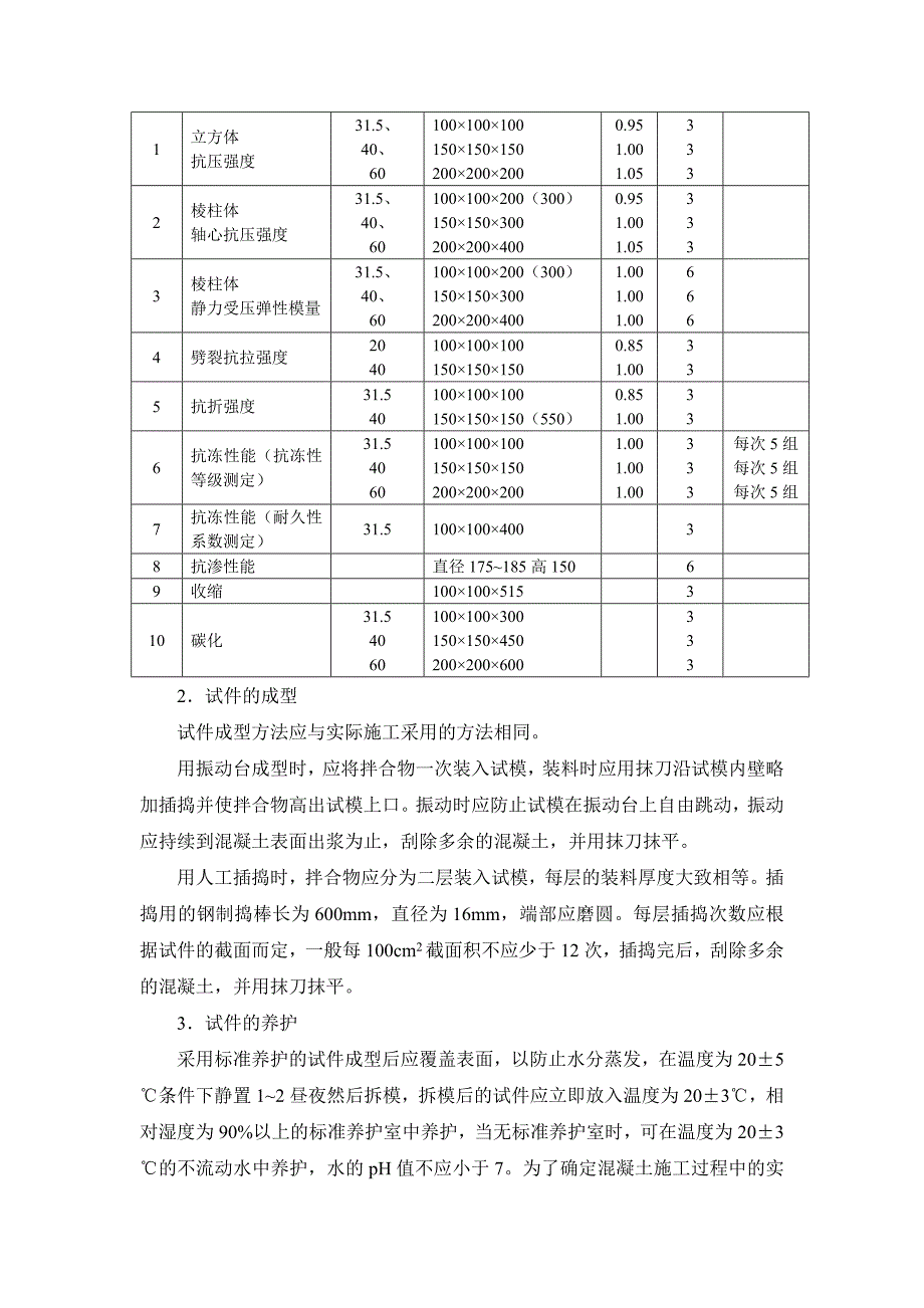 (城乡、园林规划)建筑施工试样件的制备精品_第2页