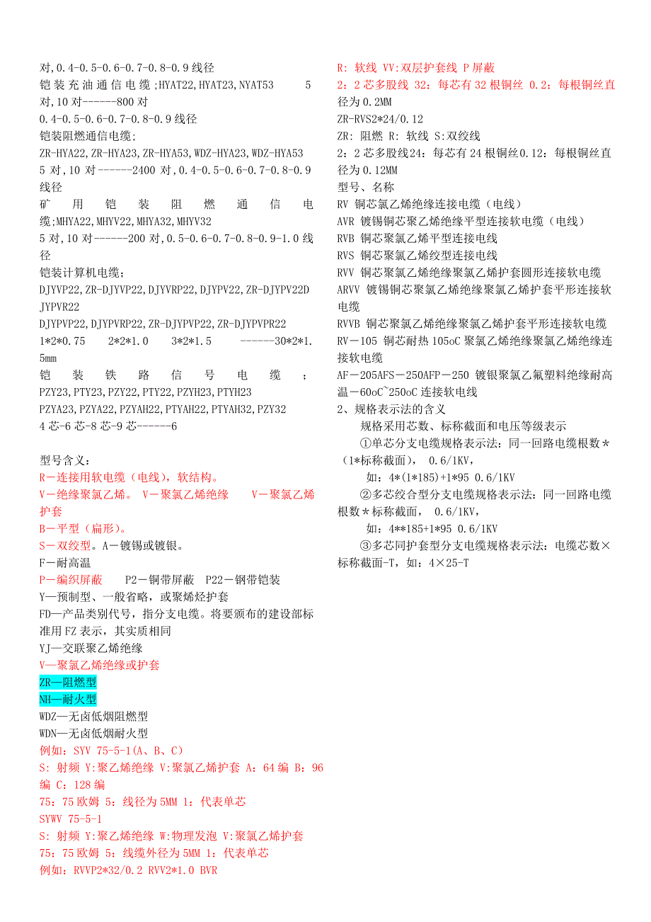 (电气工程)电气设备符号大全DOC41)精品_第2页