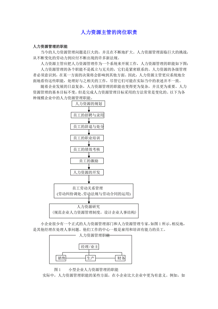 (金融保险)保险行业人力资源主管岗位职责说明书精品_第1页