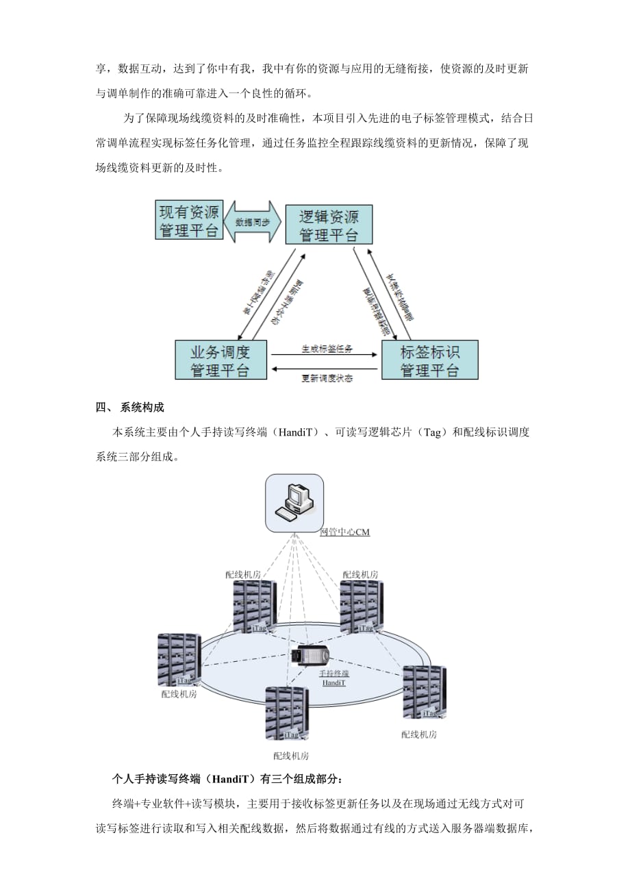 (电子行业企业管理)基于物联网电子标签的干线ODF标识系统精品_第3页