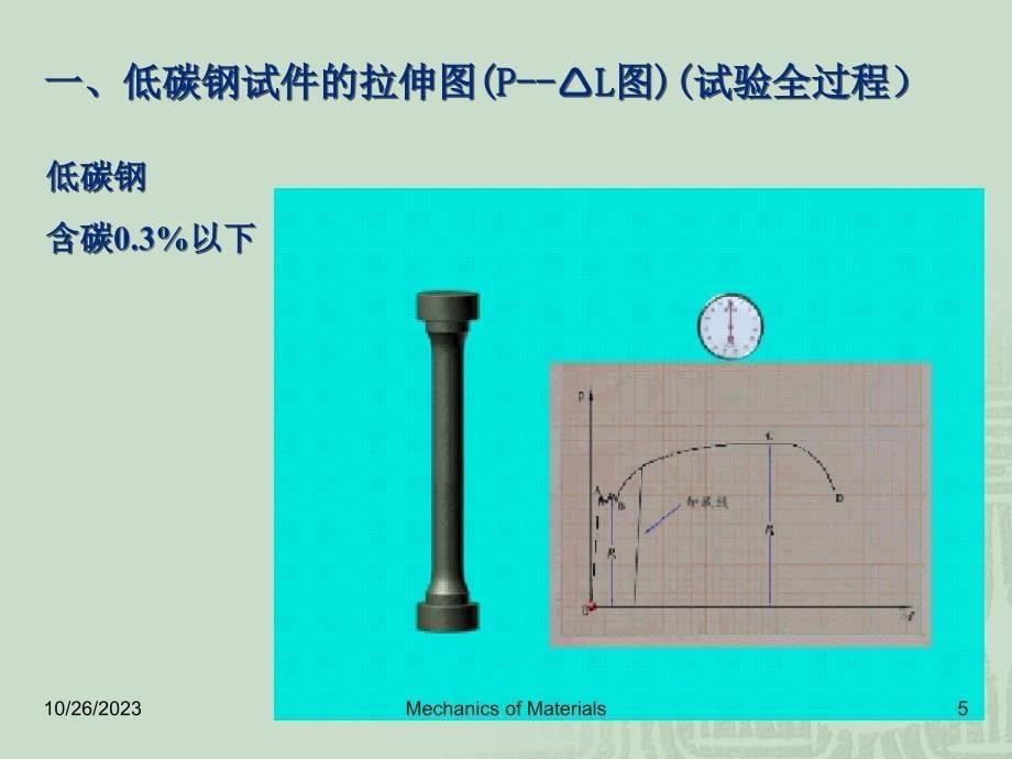 轴向拉伸与压缩2(材料的力学性能)课件_第5页