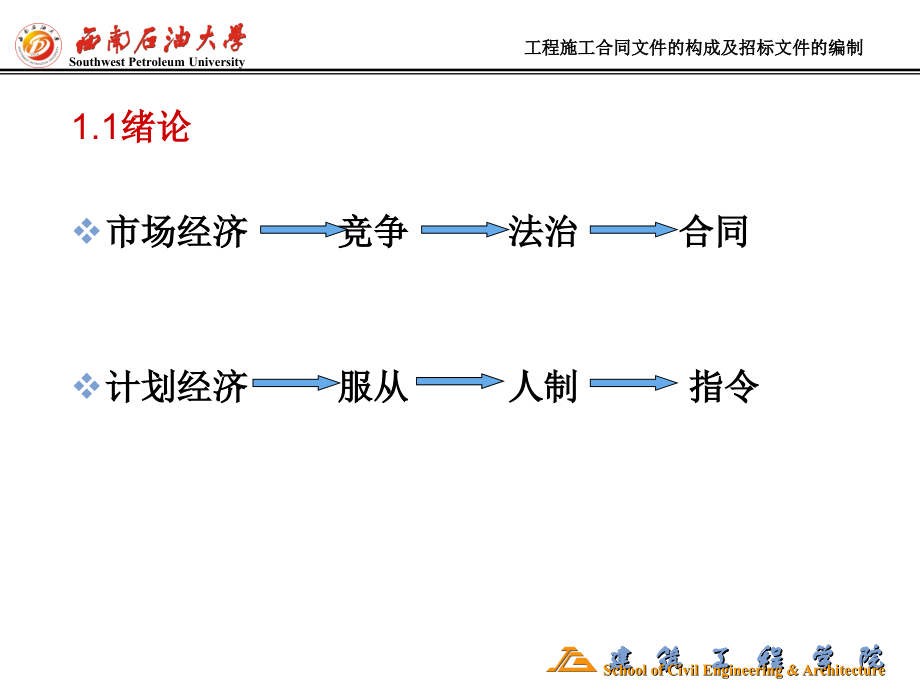 建设工程合同培训讲稿讲解学习_第4页