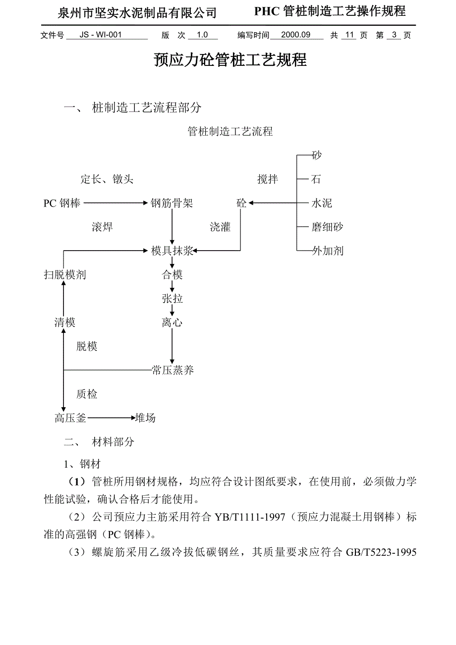 {生产工艺技术}管桩制造工艺操作规程_第3页