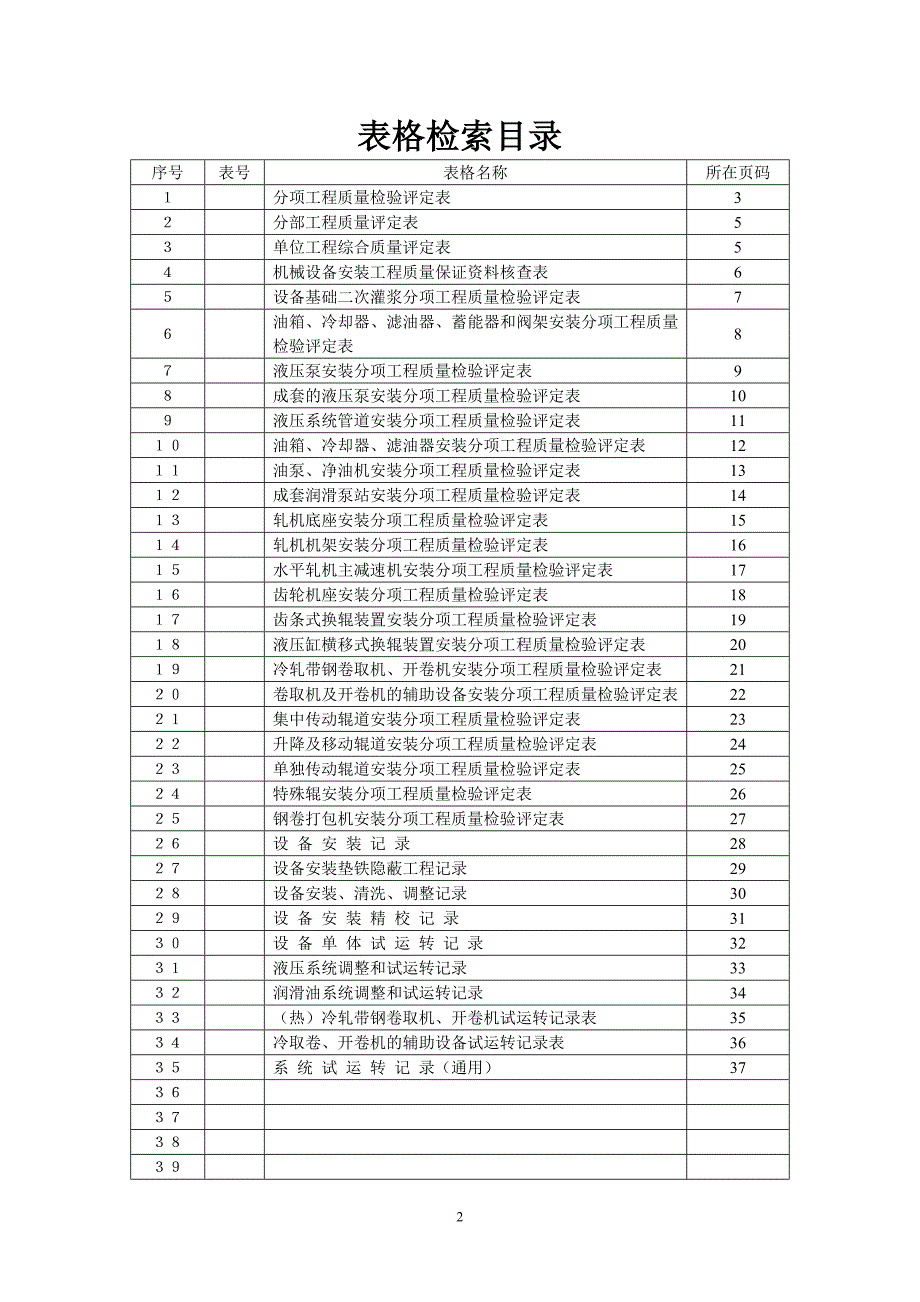 (机械行业)冶金机械设备安装工程用表精品_第2页