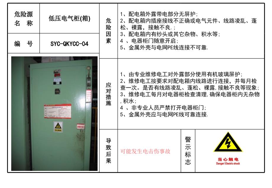 车间危险源风险告知课件_第4页