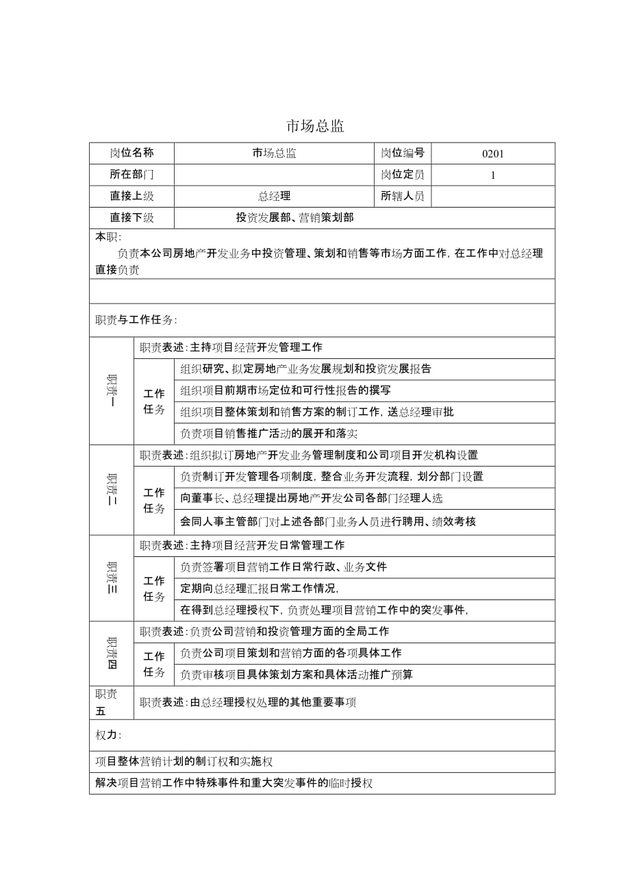 (各城市房地产)房地产公司市场总监精品_第1页