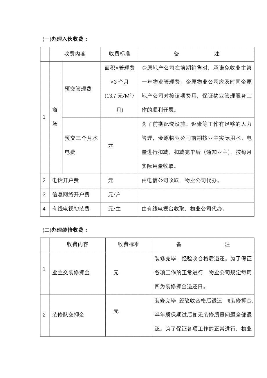 (各城市房地产)某地产物业顾问秦皇岛市金原广场入伙手册精品_第5页