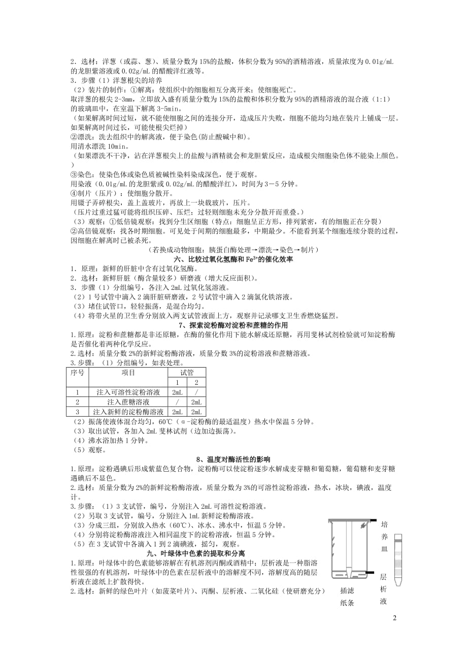 (生物科技)旧人教版高中生物实验精品_第2页