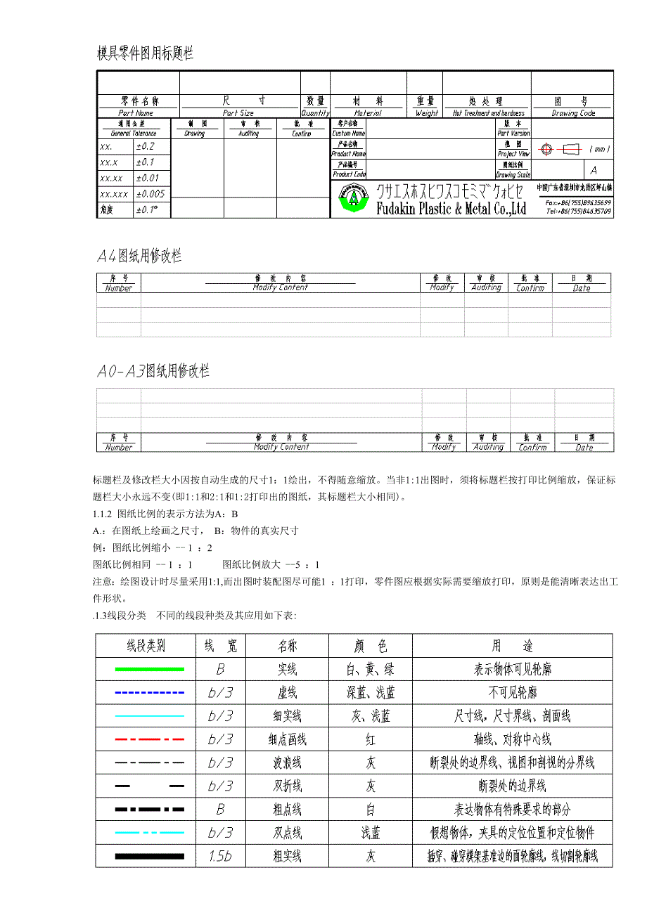 (模具设计)模具设计文件标准化要求精品_第3页